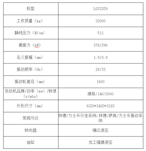 LG523S9-2.jpg LG523S9-2.jpg